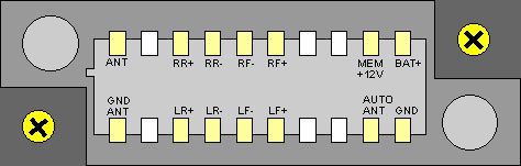 KIA Car Radio Stereo Audio Wiring Diagram Autoradio connector wire